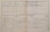 2. soap-kt_01159_census-1880-oldrichovice-cp023_0020