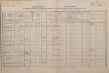 7. soap-kt_01159_census-1880-cihan-bezcp_0070