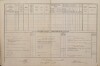 2. soap-kt_01159_census-1880-kolinec-cp123_0020