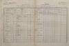 7. soap-kt_01159_census-1880-kvasetice-lovcice-cp001_0070