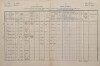 1. soap-kt_01159_census-1880-kvasetice-cp017_0010