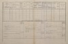 2. soap-kt_01159_census-1880-kvasetice-cp017_0020