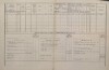 3. soap-kt_01159_census-1880-kvasetice-cp056_0030