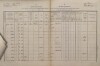 1. soap-kt_01159_census-1880-planice-cp026_0010