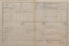 4. soap-kt_01159_census-1880-planice-cp026_0040