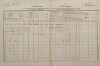 1. soap-kt_01159_census-1880-planice-cp076_0010