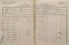 1. soap-kt_01159_census-1880-planice-cp133_0010