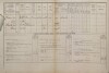 3. soap-kt_01159_census-1880-planice-cp133_0030