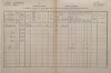 5. soap-kt_01159_census-1880-planice-cp133_0050