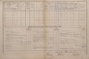 6. soap-kt_01159_census-1880-planice-cp133_0060