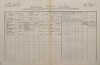 1. soap-kt_01159_census-1880-techonice-cp001_0010