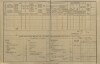 4. soap-kt_01159_census-1890-blizanovy-cp004_0040