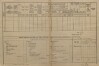 2. soap-kt_01159_census-1890-kolinec-ujcin-cp033_0020