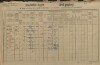 1. soap-kt_01159_census-1890-kvasetice-cp018_0010