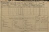 2. soap-kt_01159_census-1890-kvasetice-cp018_0020