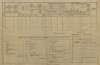 4. soap-kt_01159_census-1890-kvasetice-cp036_0040