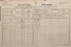 1. soap-kt_01159_census-1890-neprochovy-cp014_0010