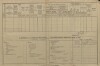 2. soap-kt_01159_census-1890-strazovice-cp031_0020