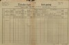 1. soap-kt_01159_census-1890-ujezd-u-planice-cp066_0010