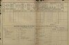 2. soap-kt_01159_census-1890-ujezd-u-planice-cp066_0020