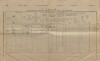 1. soap-kt_01159_census-1900-habartice-cp001_0010