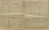 13. soap-kt_01159_census-1900-neprochovy-cp001_0130