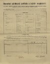 3. soap-kt_01159_census-1910-habartice-cp014_0030