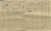 24. soap-kt_01159_census-1910-klatovy-mesto-cp001_0240