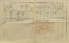 2. soap-kt_01159_census-1910-malonice-tajanov-cp018_0020