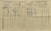 2. soap-kt_01159_census-1910-myslovice-cp008_0020