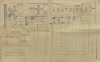 2. soap-kt_01159_census-1910-obytce-cp016_0020