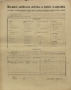 3. soap-kt_01159_census-1910-obytce-cp016_0030