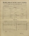 3. soap-kt_01159_census-1910-obytce-cp048_0030