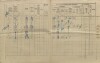 2. soap-kt_01159_census-1910-ostretice-cp001_0020