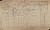 2. soap-kt_01159_census-1910-petrovicky-cp034_0020