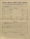 3. soap-kt_01159_census-1910-podoli-trzek-cp009_0030