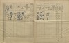 2. soap-kt_01159_census-1910-svrcovec-andelice-cp005_0020