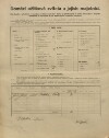 3. soap-kt_01159_census-1910-tetetice-cp022_0030