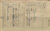 19. soap-kt_01159_census-1910-nalzovy-cp001_0190