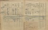 2. soap-kt_01159_census-1910-nemcice-cp001_0020