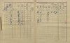 2. soap-kt_01159_census-1910-ujezd-u-planice-cp006_0020