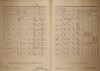 3. soap-kt_01159_census-1921-stepanice-cp001_0030