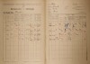 4. soap-kt_01159_census-1921-stepanice-cp001_0040