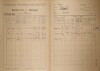 10. soap-kt_01159_census-1921-stepanice-cp001_0100