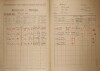 18. soap-kt_01159_census-1921-stepanice-cp001_0180