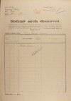 1. soap-kt_01159_census-1921-brti-cp015_0010