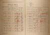 2. soap-kt_01159_census-1921-bystre-kocourov-cp001_0020