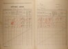 2. soap-kt_01159_census-1921-habartice-cp001_0020