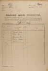 1. soap-kt_01159_census-1921-klatovy-mesto-cp127_0010