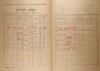 4. soap-kt_01159_census-1921-klatovy-mesto-cp127_0040